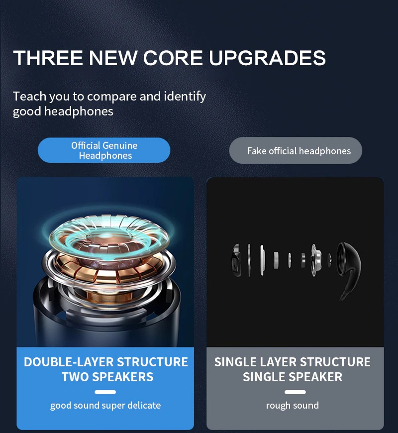 Mini écouteurs sans fil Bluetooth antibruit, qualité sonore HiFi, écouteur de musique, casque Original TWS_voghion.com