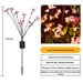 Solar Butterfly Firefly Light String Ground Insertion Lawn LED Outdoor Waterproof Courtyard Decoration Garden Landscape Lights_voghion.com