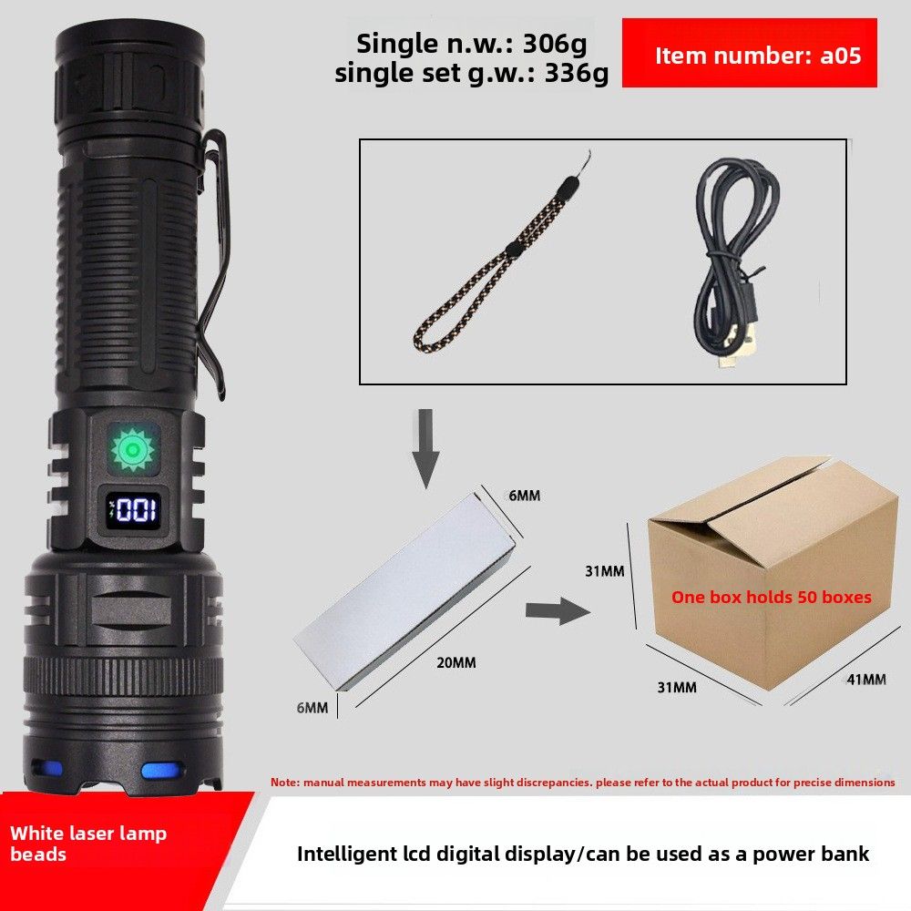 Cross-Border Neuer tragbarer LED-Stiftclip mit hoher Helligkeit, Multifunktions-Außenfunktion, Schnellladefunktion und digitalem Notfalldisplay_voghion.com