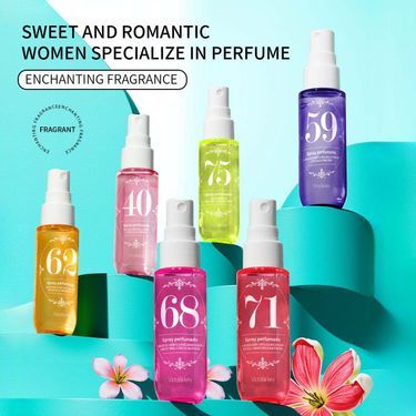 Alcohol-Free Women's Perfume Spray - Long-Lasting Digital Fragrance For Body & Hair (Popular Scent)_voghion.com