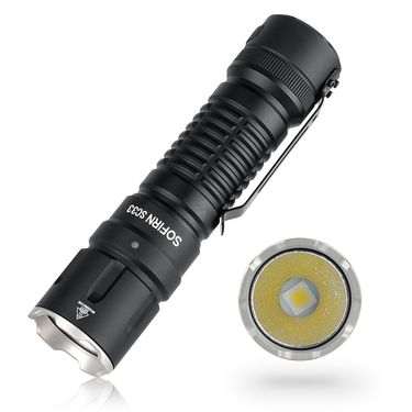 70.3 LED beads 21700 battery outdoor adventure camping long endurance_voghion.com