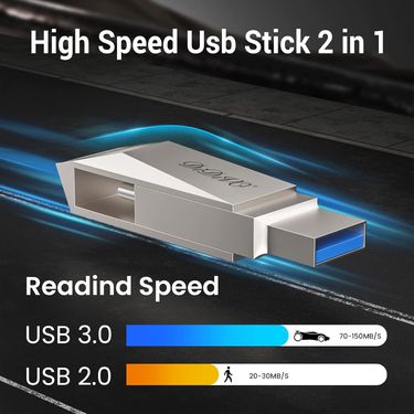 USB C Flash Drive 512GB 256GB 128GB 64GB 2-in-1 OTG USB 3.0 Thumb Drive Dual USB C Memory Stick High Speed Jump Drive Photo Stick_voghion.com