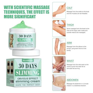 Body massage cream replenishes moisture, tightens and tightens the skin. Body care for soft and supple skin_voghion.com