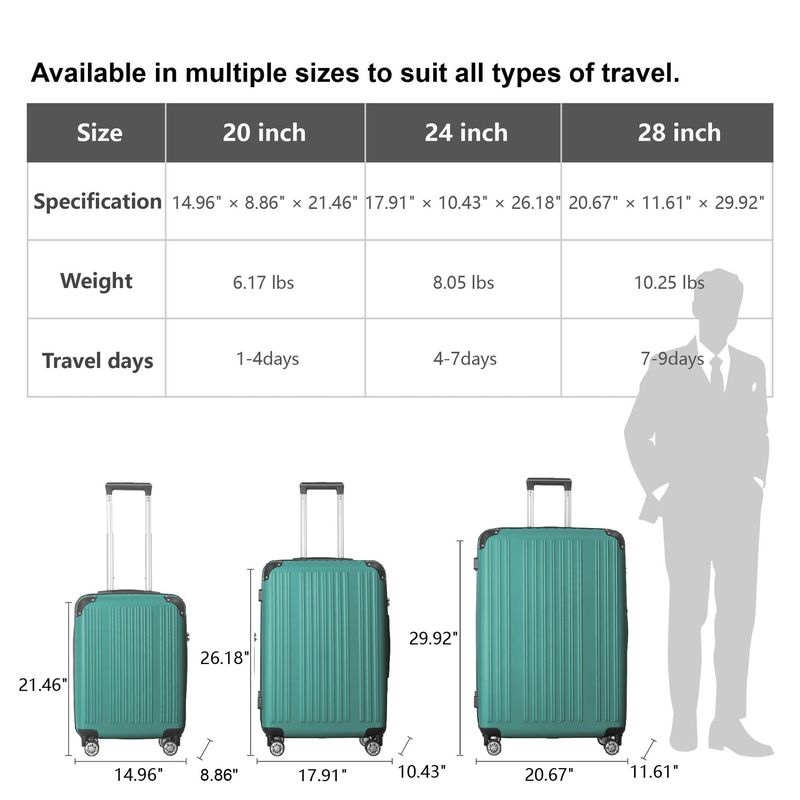 3-Piece Lightweight ABS Hardshell Luggage Set (20", 24", 26") In Fresh Green With Spinner Wheels, TSA Lock, And Adjustable Telescopic Handle - Durable Travel Suitcases_voghion.com