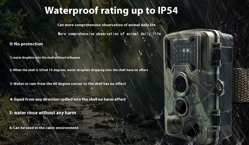 High Definition Infrared Outdoor PR1000 36MP High-definition Courtyard Orchard Anti Hunting Camera_voghion.com