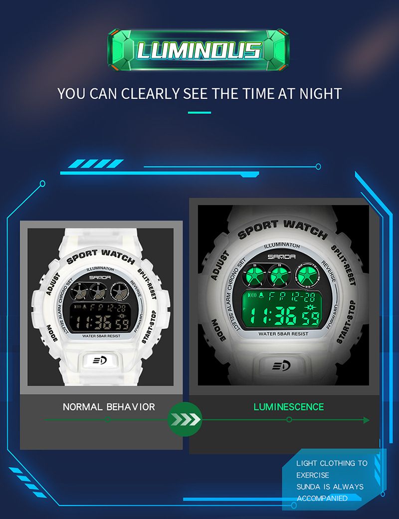 Nyt enkelt display gennemsigtig rem til mænd og kvinder, moderigtigt personlighedsur med lysende og vandtæt rem_voghion.com