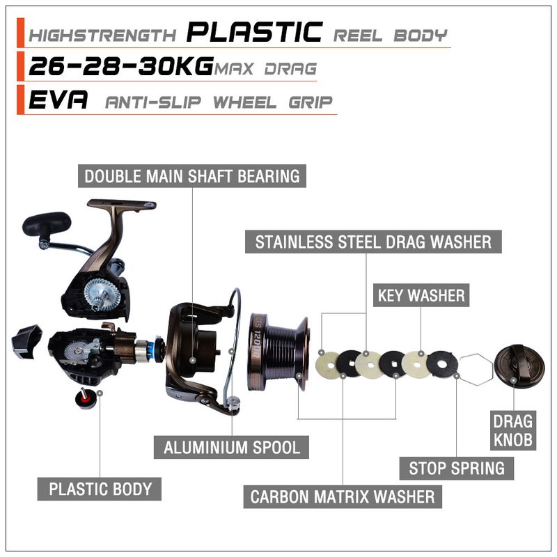 PRO BEROS Lure New CTS Full Metal Spinning 14+1 Left And Right Hand Interchangeable Long Casting Fishing Reel_voghion.com
