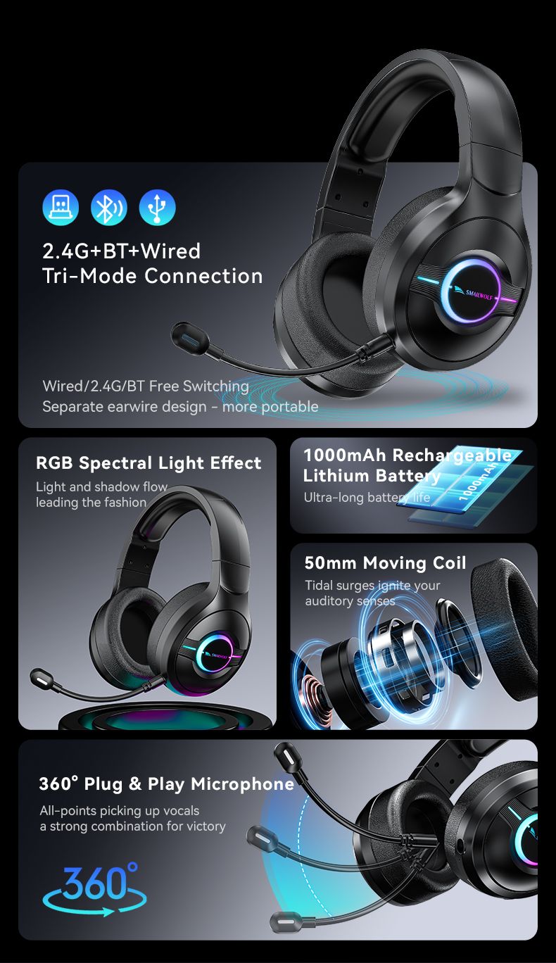 Smailwolf L50 Bluetooth Wireless Headphones Head-mounted E-sports Gaming Computer/mobile/ipad With Microphone_voghion.com