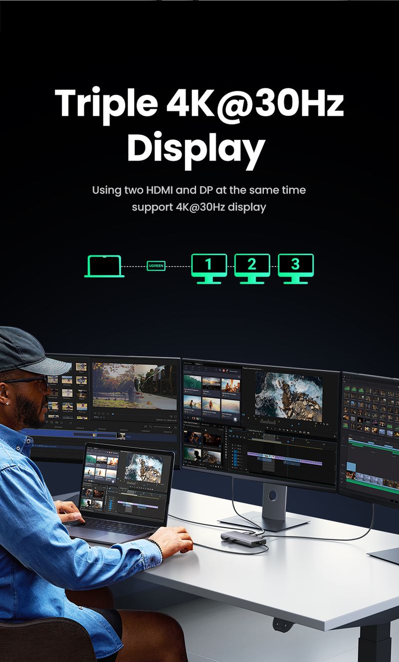 UGREEN Triple Display USB C HUB 10Gbps 4K Adapter 8-in-1 Splitter With HDMI DP USB3.2 PD 100W Dock For MacBook Pro Air PC_voghion.com