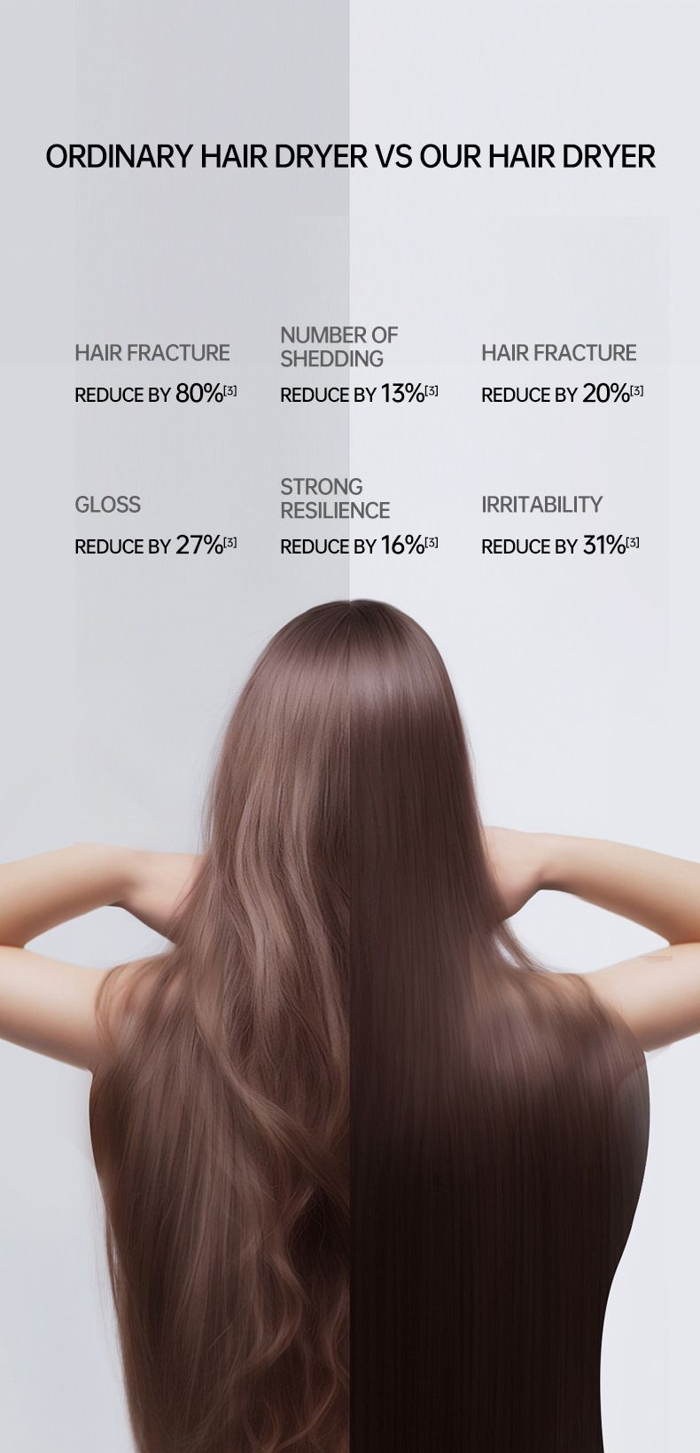 Intelligent display high-speed electric hair dryer high-power negative ion hair conditioner_voghion.com