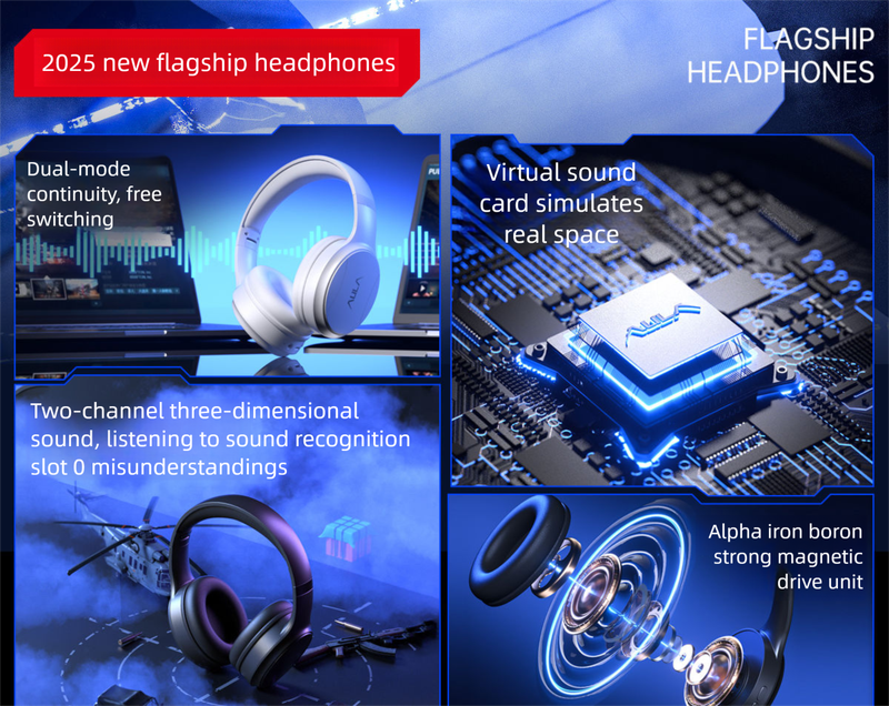 Cuffie Bluetooth Wolf Spider G1 over-ear con doppia modalità di posizionamento del suono e microfono per giochi FPS e corsa_voghion.com