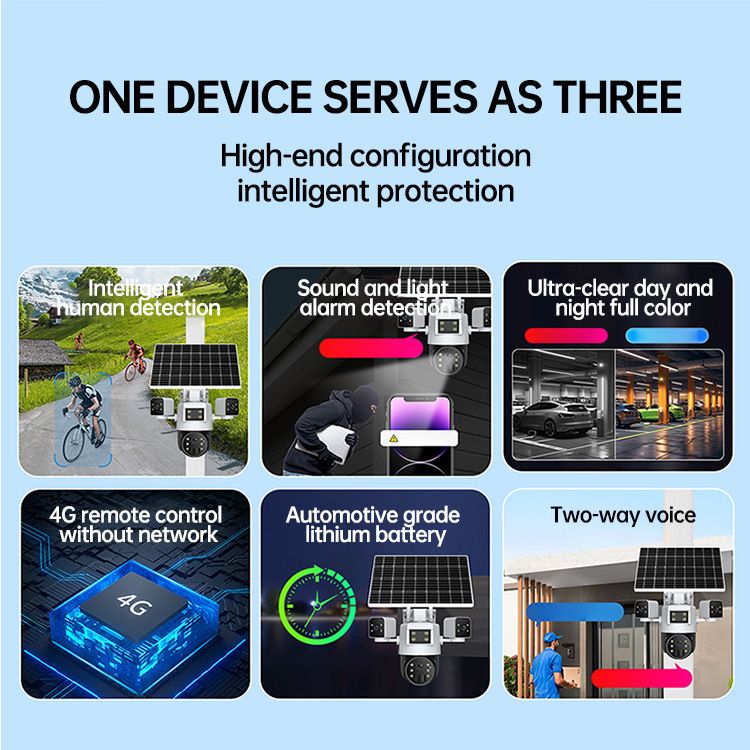 4G Solar Security Camera With Triple Lens, 600 Smart Night Vision, IP66 Waterproof, Remote Monitoring For Home, Farm, And Pond"_voghion.com