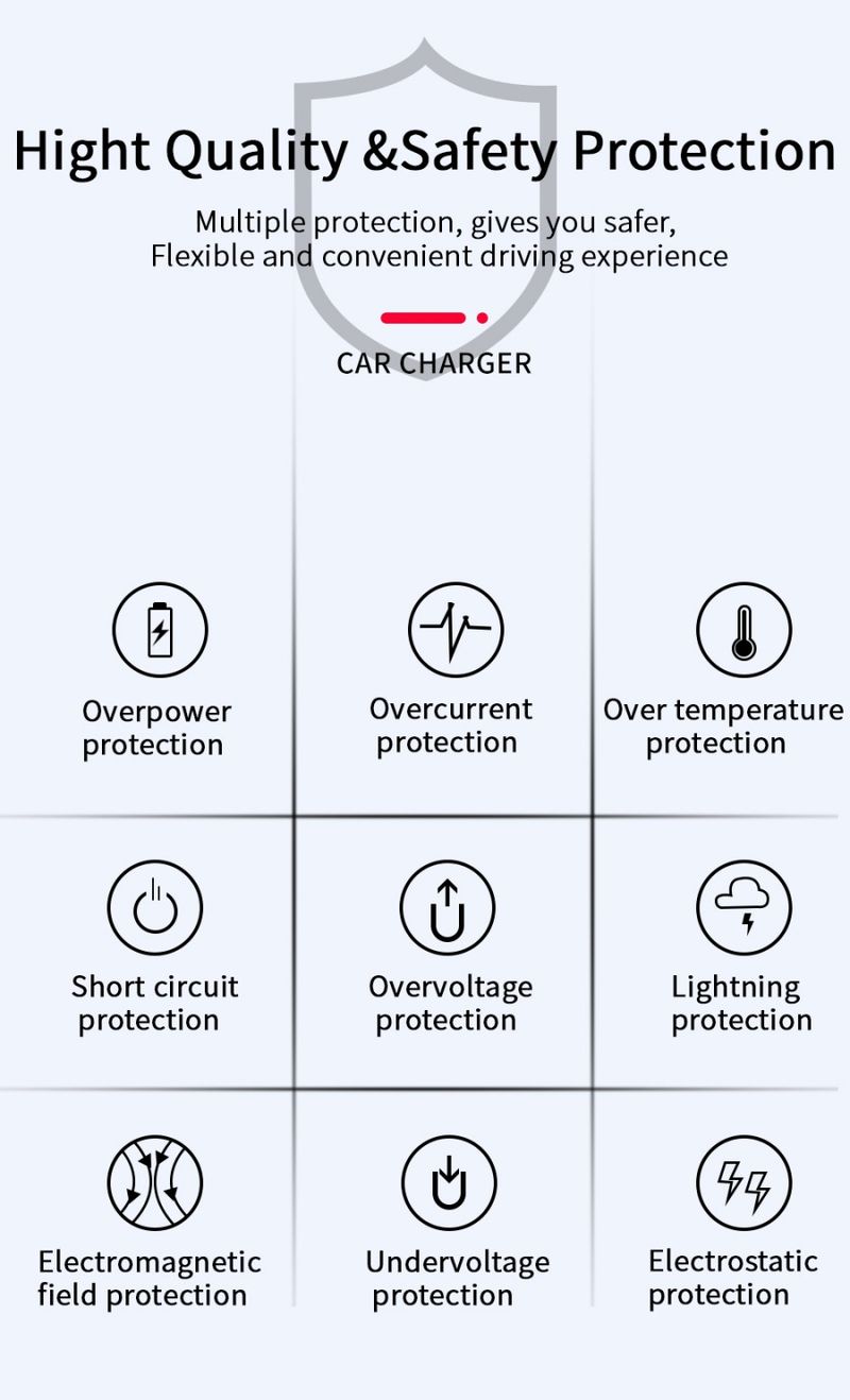 Nabíječka do auta Nabíječka mobilního telefonu Bluetooth handsfree volání Hlasová navigace USB port s funkcí nabíjení 3,1 A Barevné ambientní osvětlení FM vysílač_voghion.com