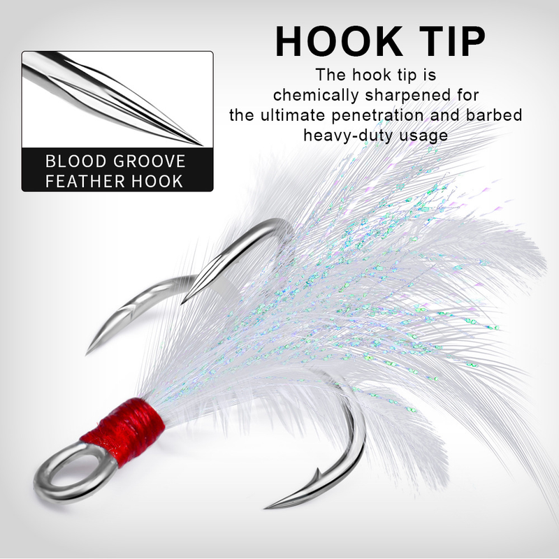 Long Casting Vibrating Swim VIB Zinc Alloy Fishing Spinner Sequin Topmouth Culter Bass Lure Bait_voghion.com