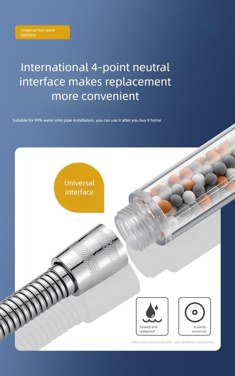 German Engineered Rain Shower Head, Supercharged High Pressure Filter For Chlorine Removal, Universal Fit_voghion.com