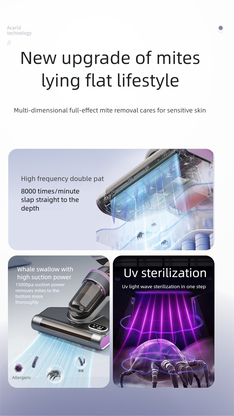 High Suction Handheld Vacuum, UV Sterilization Mite Remover, Wireless Household Cleaner_voghion.com