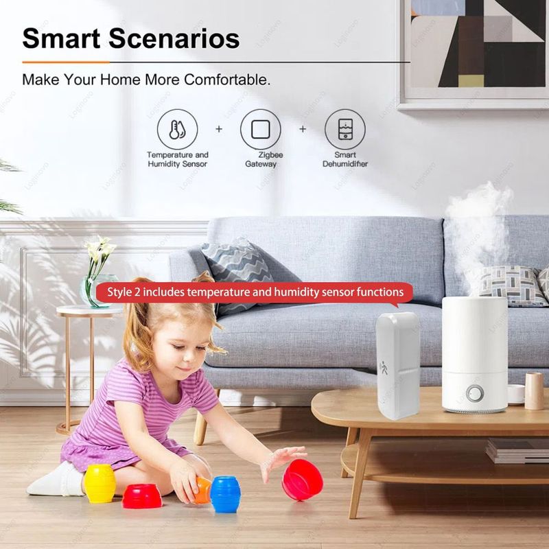 3.0 Zigbee PIR Motion Tuya Smart Life Mmwave Radar Umidità Temperatura Sensore di Luce Rilevatore per 2MQTT Home Assistant_voghion.com