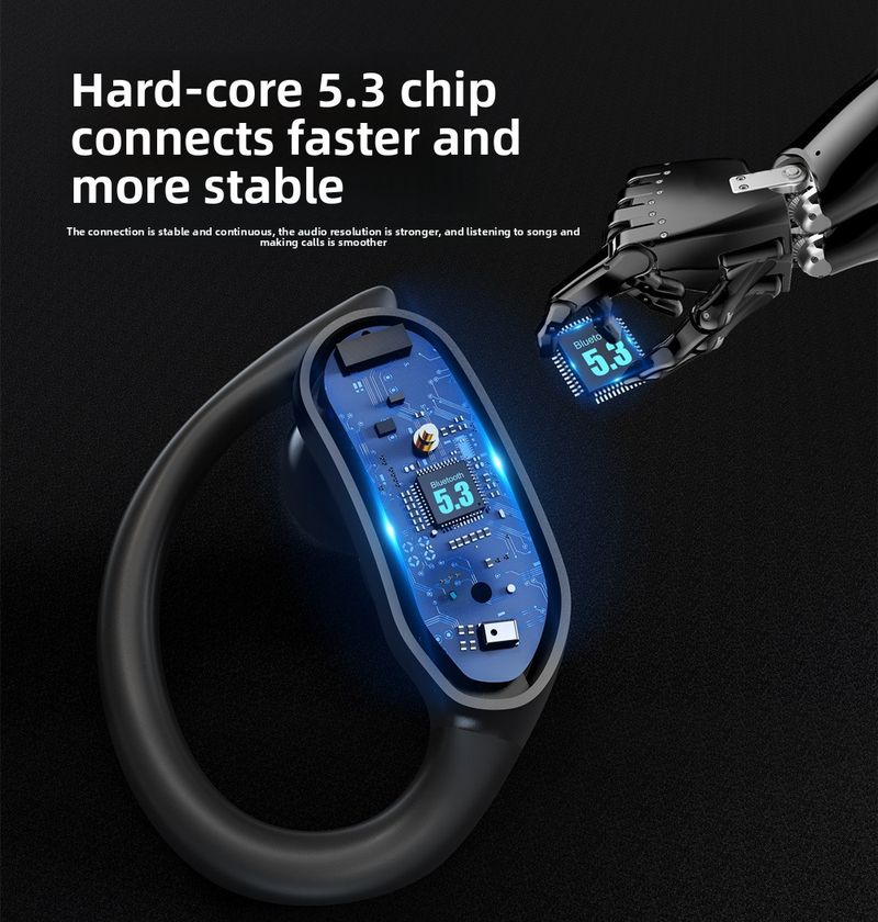 【Hohe Qualität】 Premium-Bluetooth-Kopfhörer mit offenem Ohr, TWS-Geräuschunterdrückung, Akkulaufzeit, Sport, nicht im Ohr, bequem für lange Zeit_voghion.com