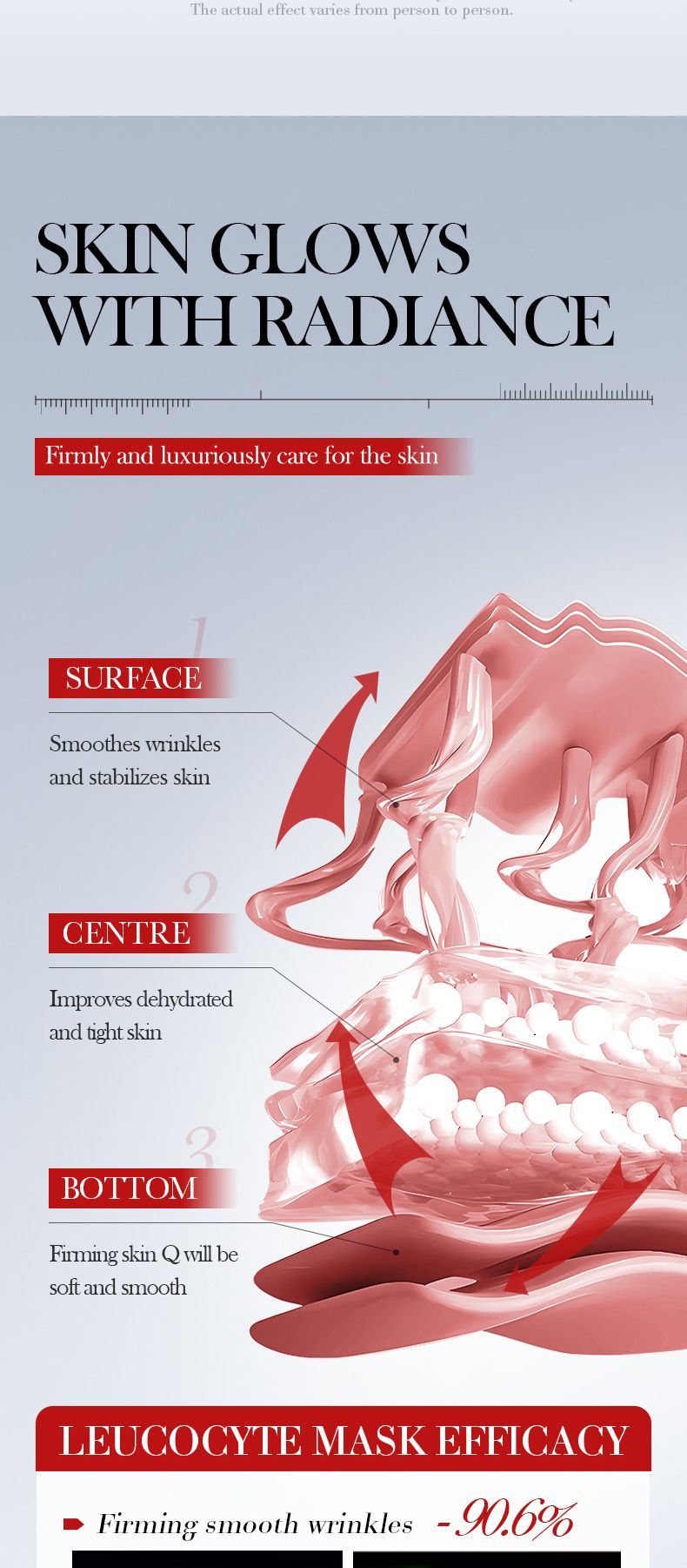 Full English Wrinkle Firming Luxurious SADOER Hydrating Moisturizing Mask_voghion.com
