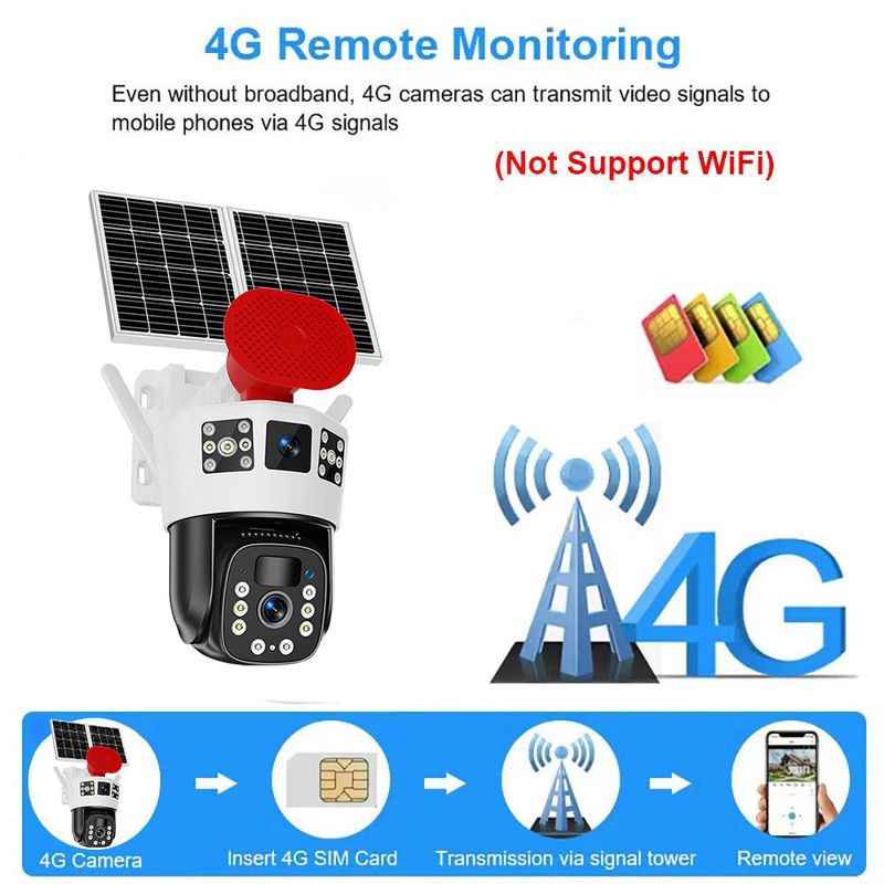 Telecamera di sicurezza solare wireless 4G con visione a 360°, visione notturna, non necessita di elettricità, sorveglianza esterna per casa, fattoria, natura selvaggia_voghion.com