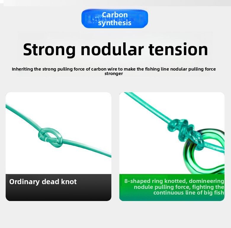 Linea di esche in nylon giapponese al carbonio e super resistente alla trazione per la pesca su zattera di ghiaccio_voghion.com