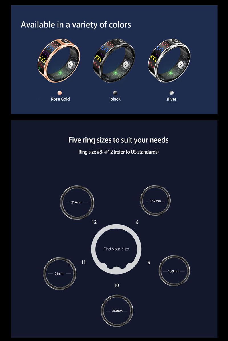 Multifunctional Smart Ring Color Screen Display Blood Oxygen Heart Rate Temperature Exercise Sleep Care Female Physiological Cycle_voghion.com