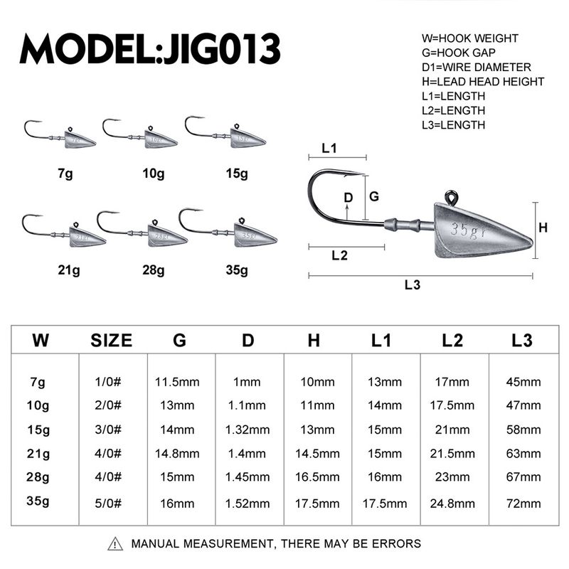 Long Casting Lure Anti-Hooking Original Color Fish Lead Head 7g-35g Soft Worm Weighted Root Fishing Hook_voghion.com