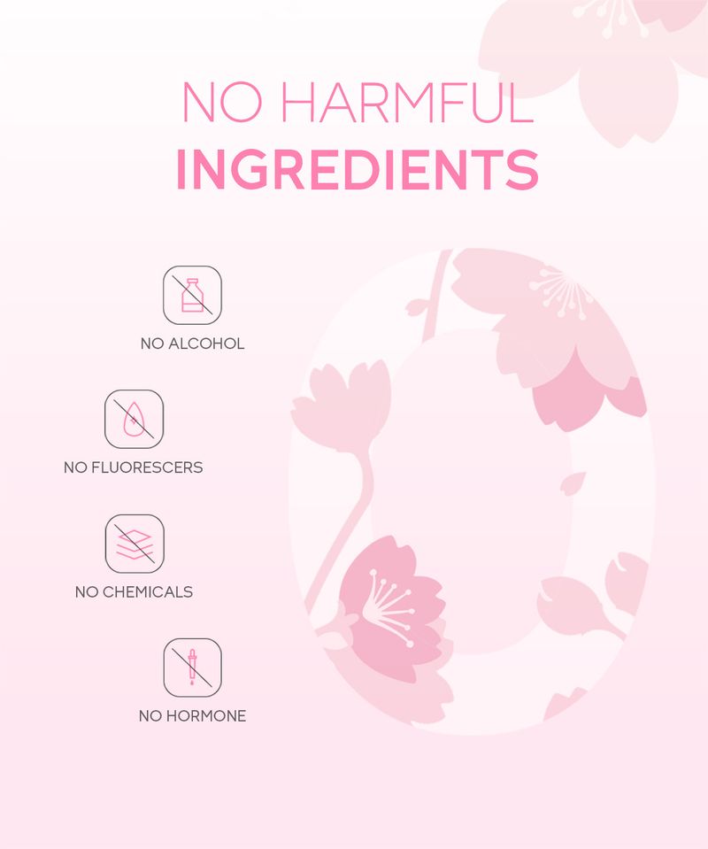 Japanese Sakura Cleansing Exfoliating Gel Hydrating Moisturizing Rejuvenating Face Body Cleansing Skin Care Products_voghion.com