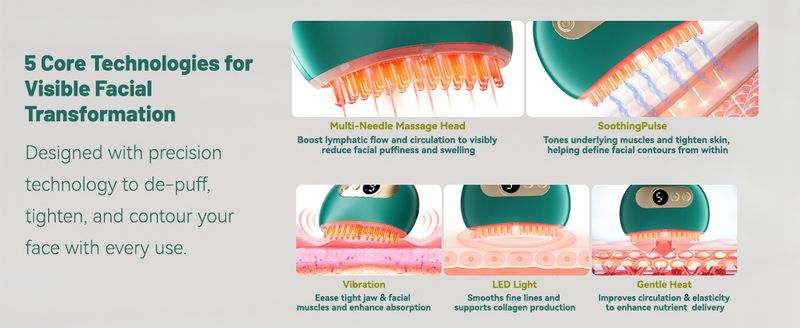 Lymphatic Contour Face Brush – Face Massager For Lymphatic Drainage, Double Chin Reducer, And Facial Sculpting_voghion.com