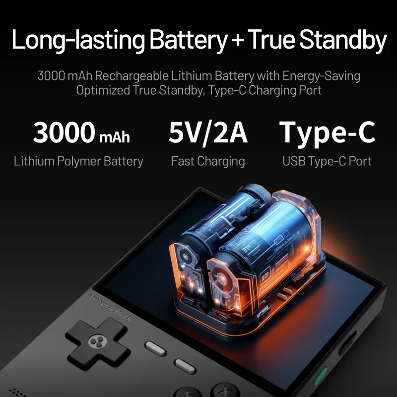 AMPOWN Trimui BRICK Portable Retro Video Games Consoles 3.2'' IPS Screen Handheld Game Players Emulator Linux System_voghion.com