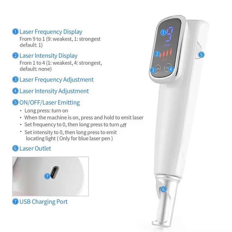 Lápiz de picosegundos de 9 niveles con pantalla táctil, terapia con láser de luz azul/roja, eliminación de manchas oscuras, cicatrices, tatuajes, carga USB, inalámbrico_voghion.com
