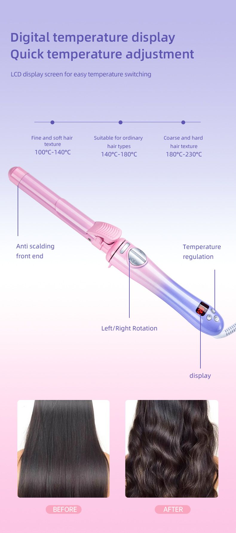 2025 Nuova piastra per capelli elettrica con regolazione della temperatura del colore sfumato, ferro arricciacapelli automatico_voghion.com
