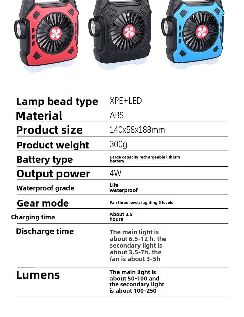 Outdoor Camping Fan Multifunctional Handheld Type-C Fast Charging Portable Work Light Searchlight Hangable_voghion.com