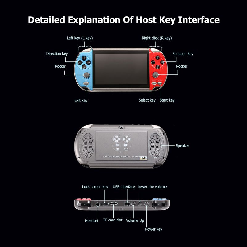 Reproductor portátil X12 PLUS con pantalla de alta definición de 7 pulgadas y consola de juegos clásica PS1 GBA FC integrada_voghion.com
