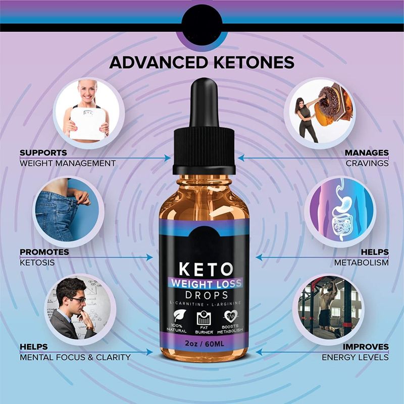 Sale Keto Drops Can Be Branded_voghion.com