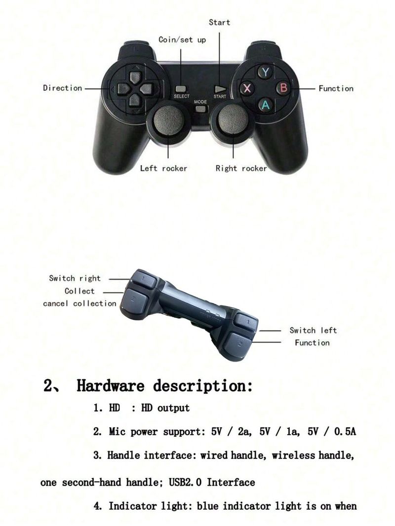 hoogwaardige 4k Ultra High Definition Stick 2.4g draadloze 64GB 20000 controller mini-gameconsole_voghion.com