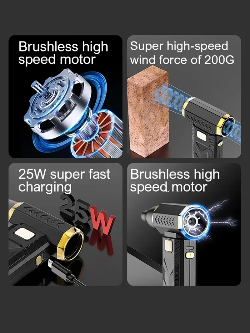 1000000RPM Super Powerful Air Blower Vacuum Blowing Suction Dust Cleaner Brushless Turbo_voghion.com