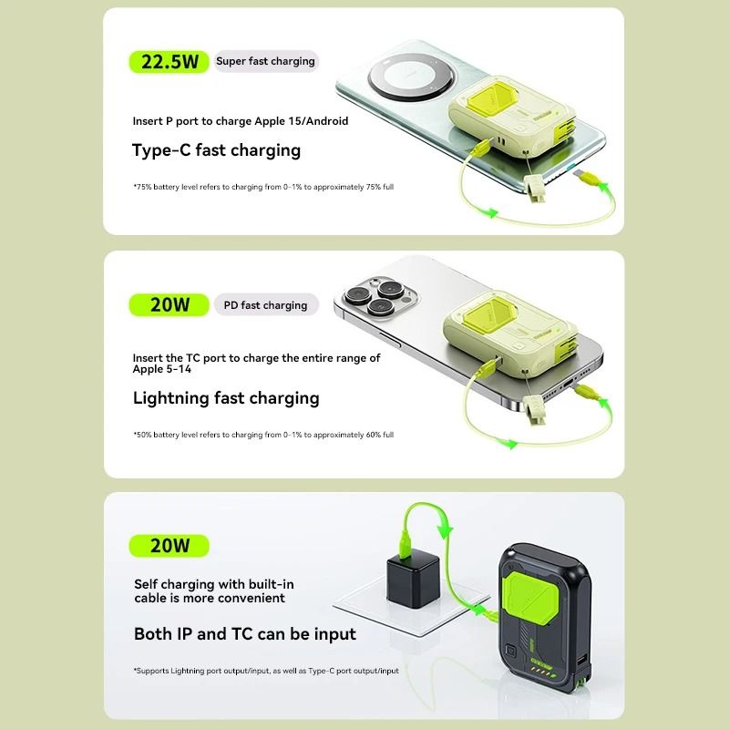 50000 MAh Large Capacity Portable Magnetic Power Bank 4-in-1 Multifunctional 22.5 W Wireless Super Fast Charging For_voghion.com