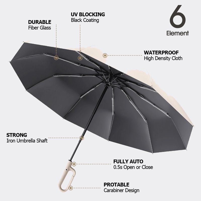 Unisex Safety Reverse Umbrella - UV Protection Reflective_voghion.com