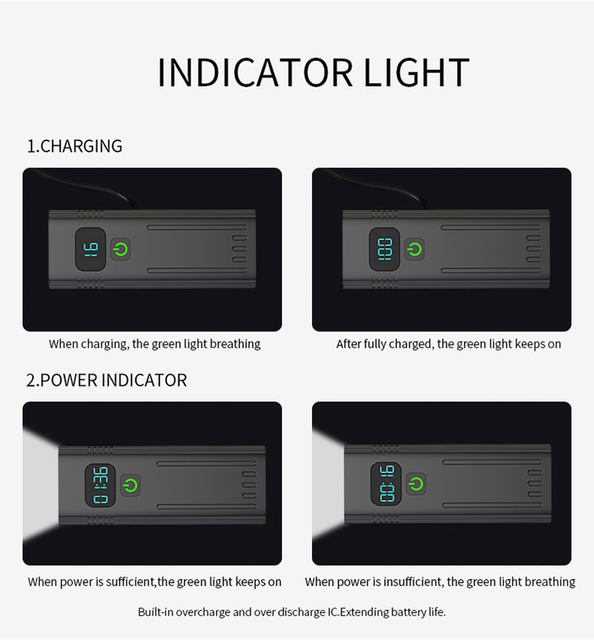 NEWBOLER Fahrradlicht 4800 Lumen USB aufladbar regenfest MTB Fahrradlicht Set mit 2 Halter 10000mAh Taschenlampe Fahrradzubehör_voghion.com