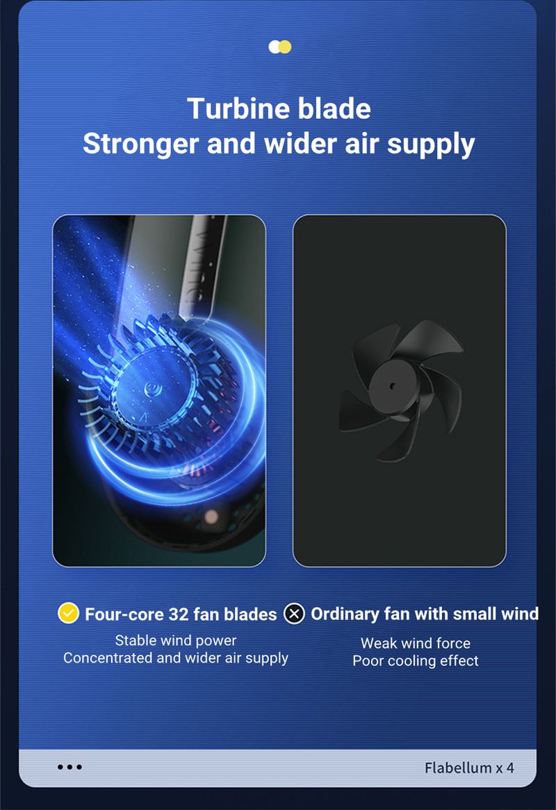 Ventilatore da collo pieghevole 2024 nuovo transfrontaliero con ricarica USB, display digitale, silenzioso, portatile, mini ventilatore da esterno_voghion.com