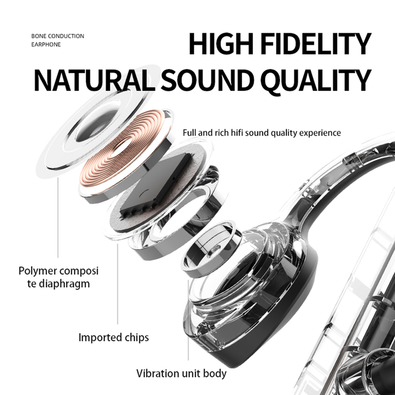 Auricolare a conduzione ossea Gancio per l'orecchio Bassi stereo 3D Cuffie sportive 5.0 compatibili con Bluetooth Cuffie wireless per esterni_voghion.com