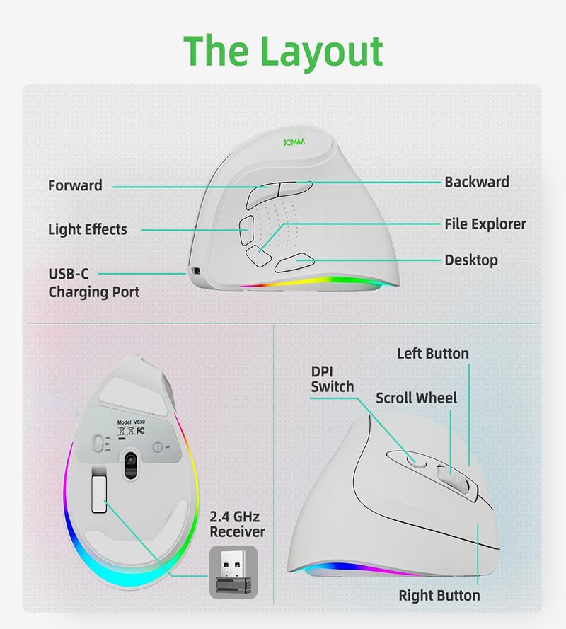 JOMAA-Wireless AI Mouse, 2.4G, Bluetooth, Voice Recording, Artificial Intelligence, 1600DPI, USB, Speech Recognition,_voghion.com