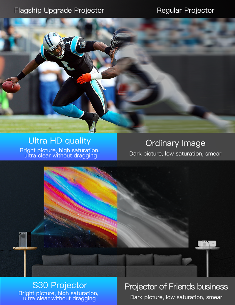 Proiettore portatile S30MAX Mini 4K LED BT WIFI Full HD 1080P con correzione trapezoidale_voghion.com