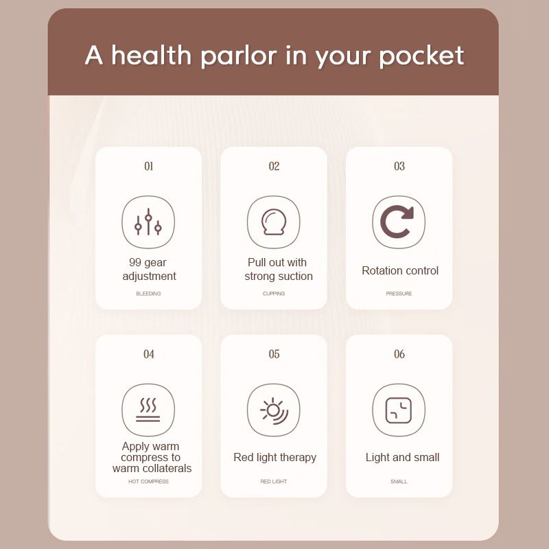 Intelligent vacuüm cupping en schrapen elektrische ademhaling verwarming meridiaan baggermassage zuigapparaat_voghion.com