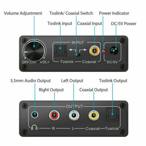 32-192KHz Hifi DAC Amp Digital Zu Analog Audio Konverter RCA 3,5mm Jack Kopfhörer Verstärker Toslink Optische Koaxial Ausgang DAC_voghion.com