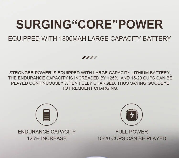 Elektrisk kaffekvarn USB Type-C Laddning Mini kaffekvarn Espresso Kryddkvarn för Droppkaffe Kök_voghion.com