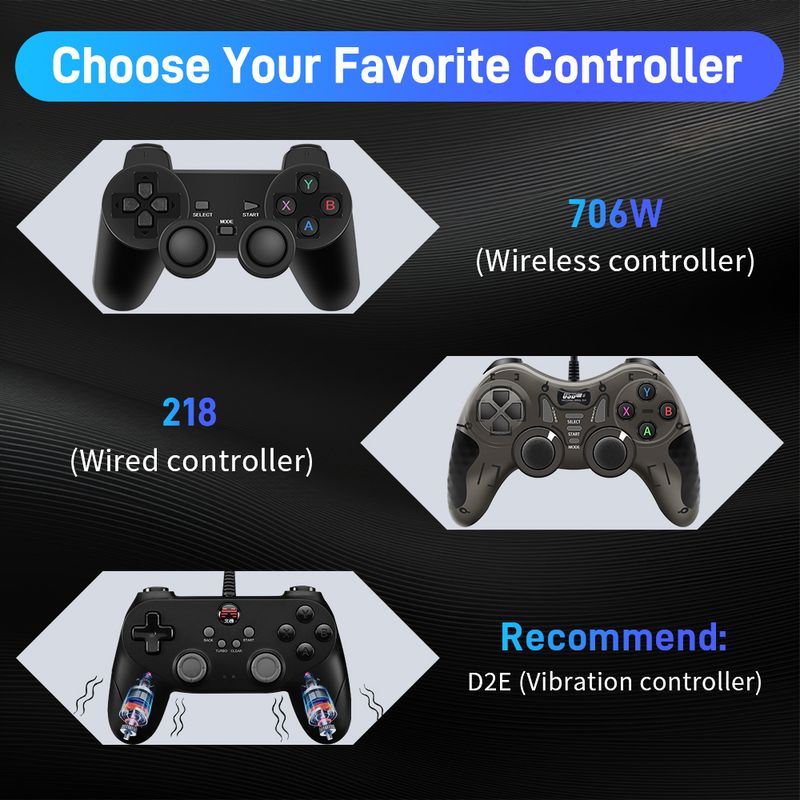 Hyper Base MIX 6T Gaming HDD Retrobat&Playnite&Launchbox For PS5/PS4/PS3/XBOX/Switch/DC Emulators 65000+AAA/3D/Retro_voghion.com