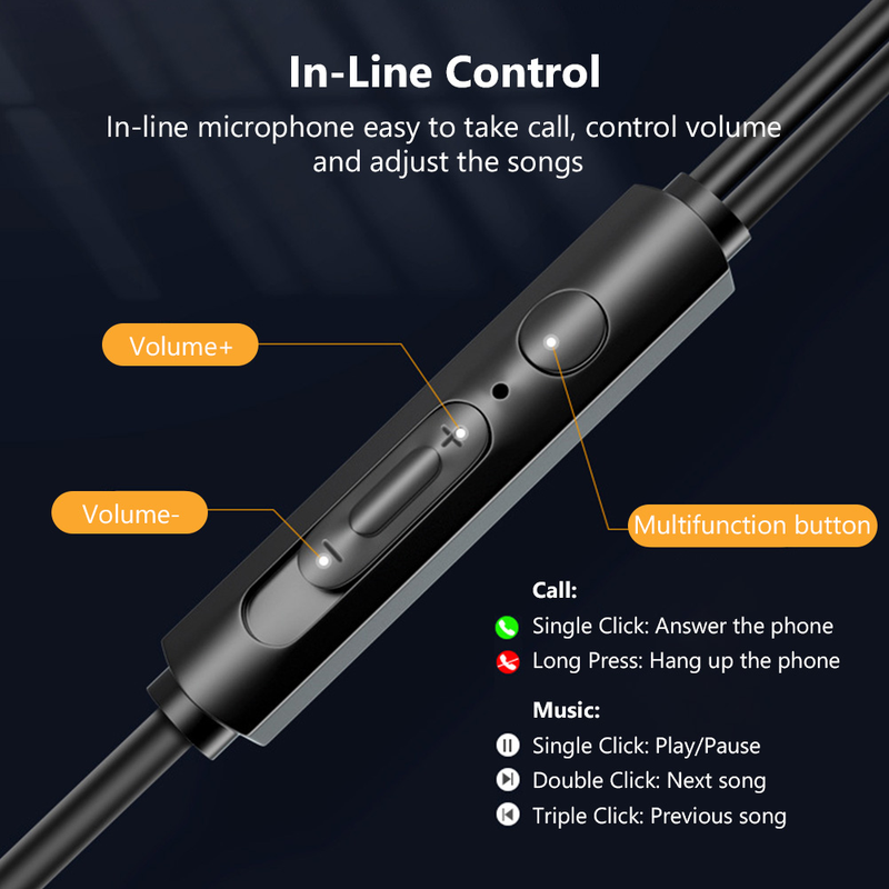 Sleeping Earphone 3.5mm Type-c In-Ear Earbud HiFi Soft Silicone Headset With Mic Noise Cancelling Headphone For Children Adult_voghion.com