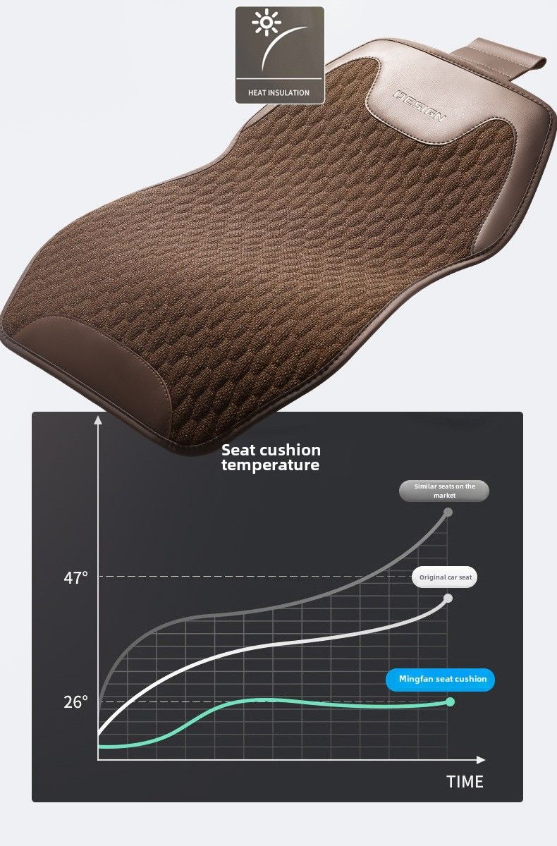 Cross-border foreign trade car seat cover four seasons seat cushion full surround seat cover saddle cushion car cushion manufacturers wholesale_voghion.com